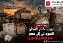 تهريب خام القطن السوداني إلى مصر