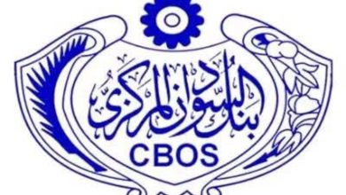 بنك السودان
